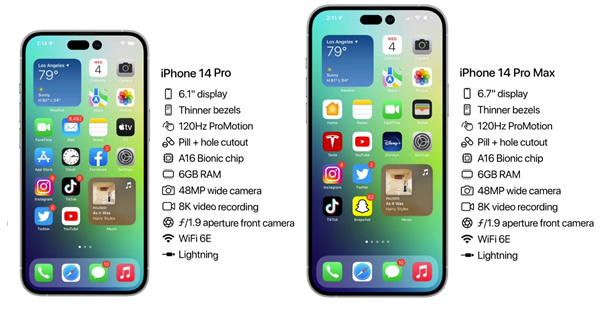灵川苹果14维修分享iPhone 14具体参数汇总 