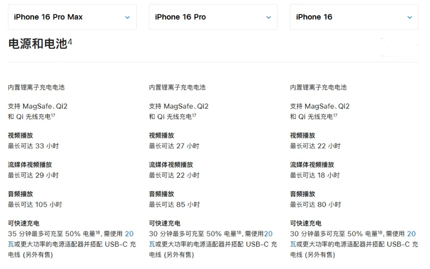 灵川苹果手机维修分享 iPhone 16 目前实测充电峰值功率不超过 39W 