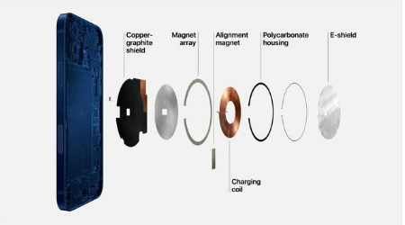 灵川苹果手机维修分享iPhone 12真的会威胁身体健康吗 