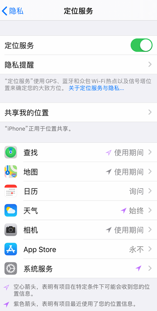 灵川苹果手机维修分享iPhone 状态栏中时间显示为蓝色图标是什么情况 